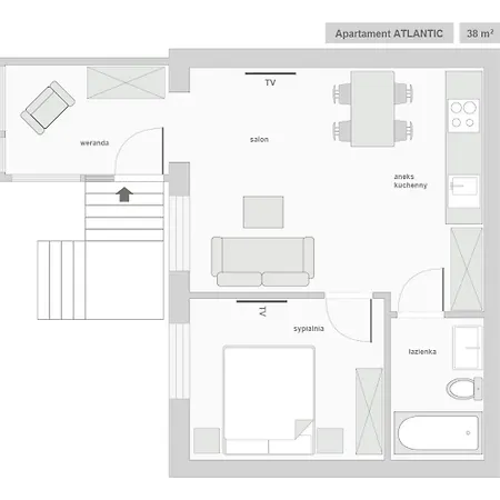 Appartamento Sanhaus - Haffnera 51 - Stylowe 3 Minuty Od Plazy I Kortow