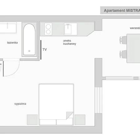 Sanhaus - Haffnera 51 - Stylowe 3 Minuty Od Plazy I Kortow Apartmán *